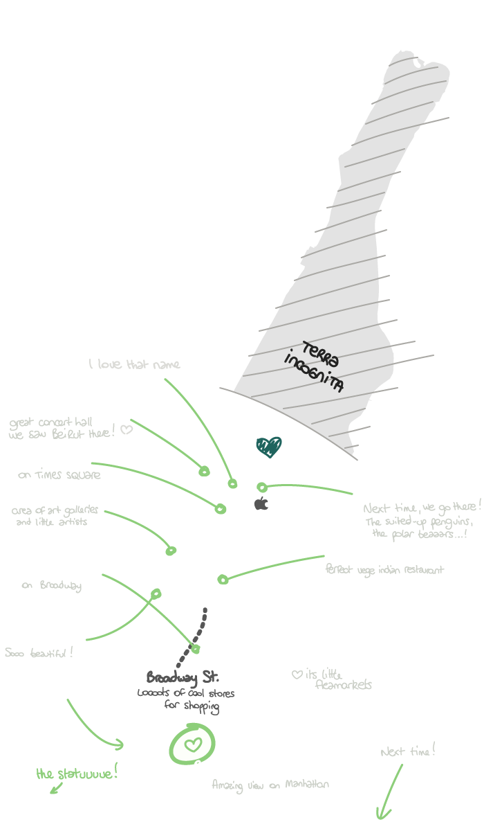 NYC Notes Map